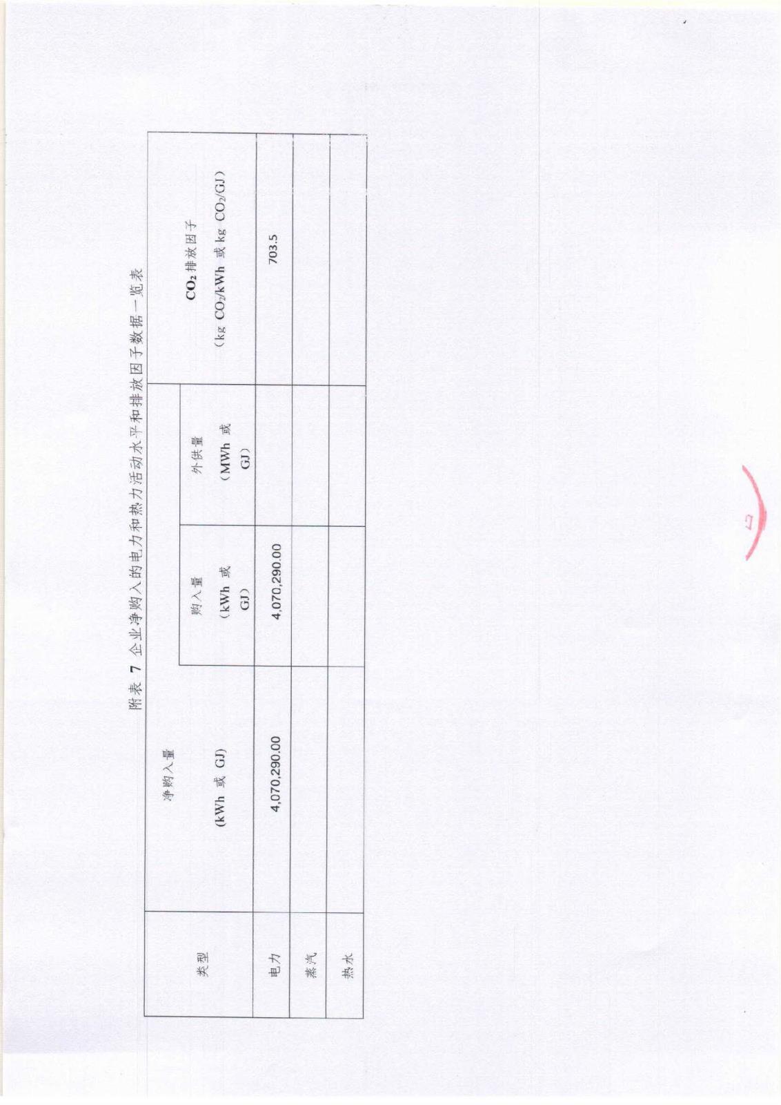 附件3-16-1 社會責任報告公示_頁面_16.jpg